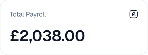 This week's total payroll card in front of the Payroll This Week and Taxes & Deduction panels.