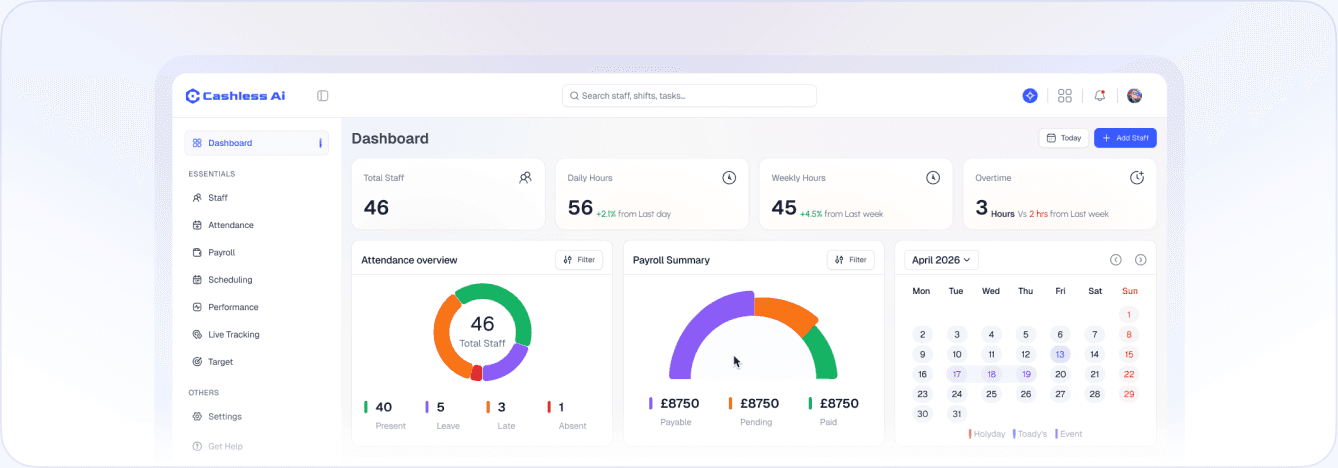 The inventory dashboard, showing stock levels and reorder charts
